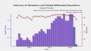 SEO-with-Rank-Math-A-Comprehensive-30-Guide